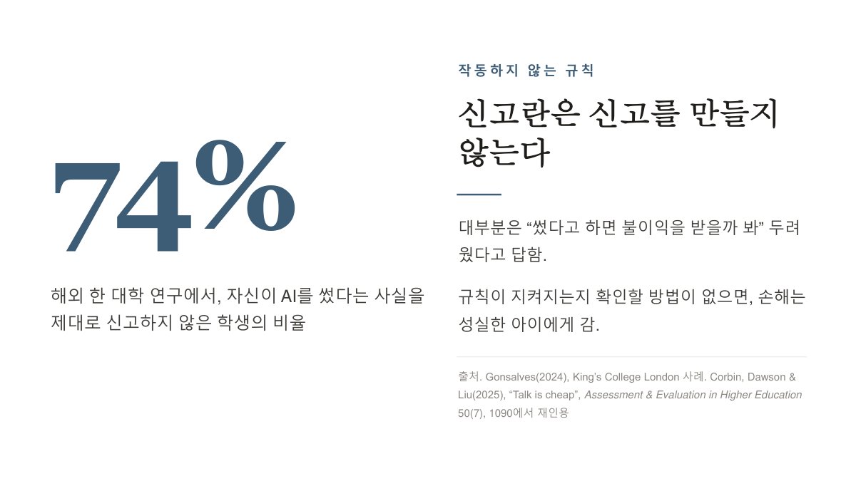 슬라이드 398