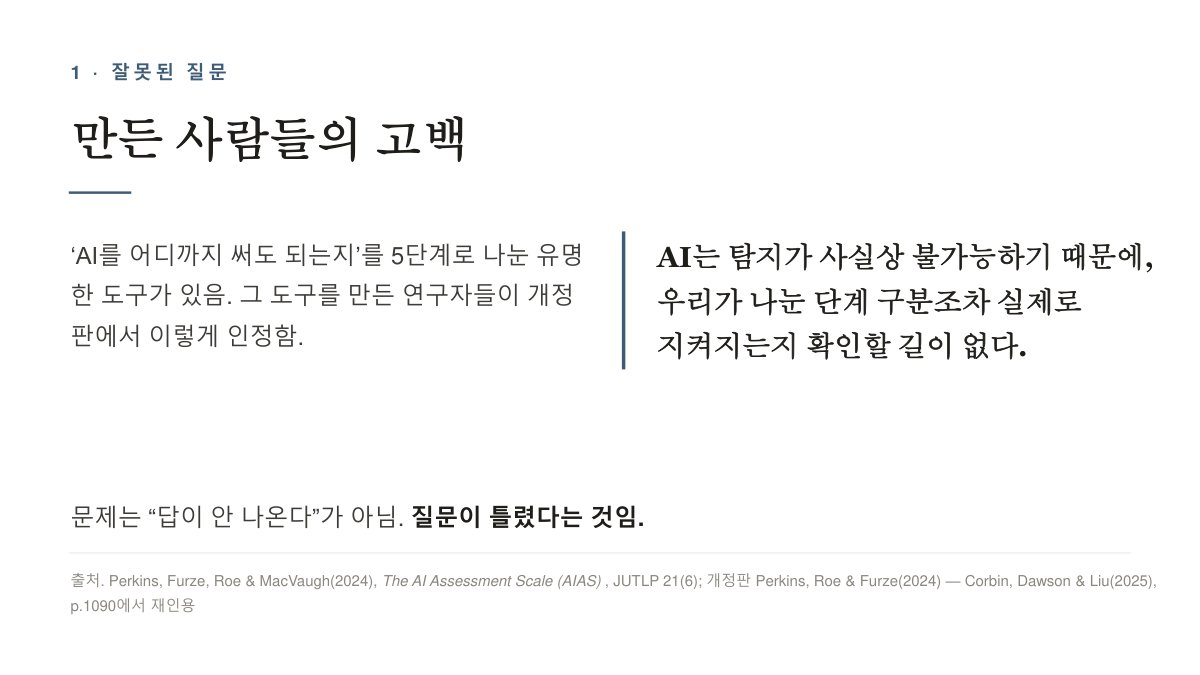 슬라이드 399