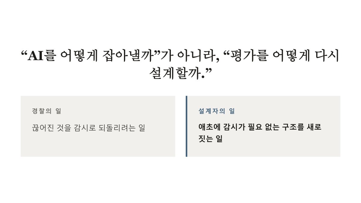 슬라이드 400