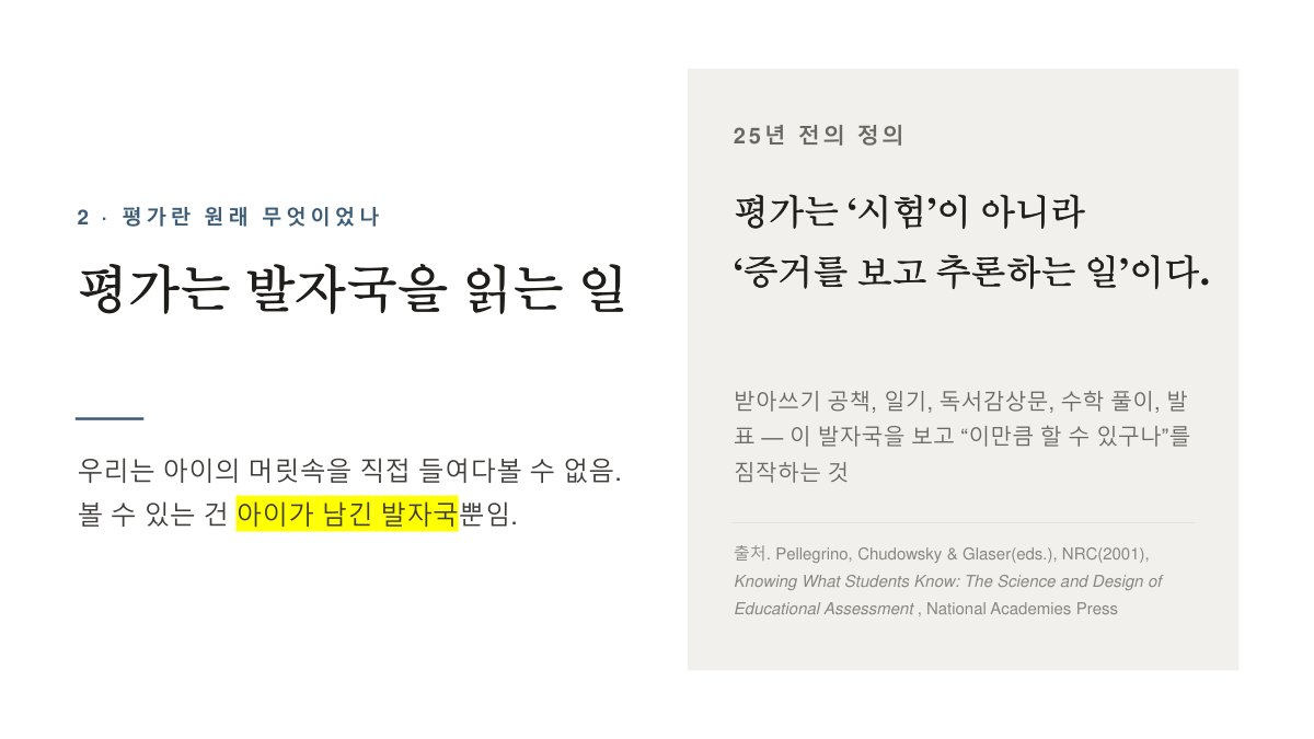 슬라이드 402
