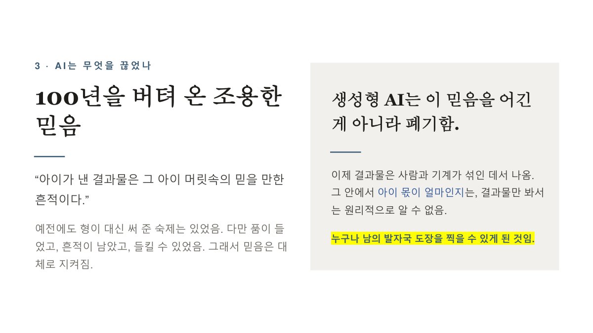 슬라이드 404