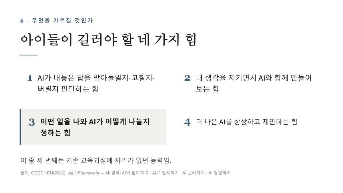 슬라이드 407