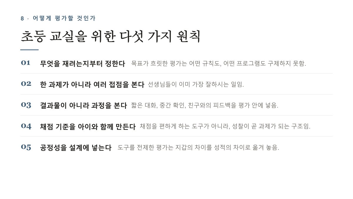 슬라이드 418