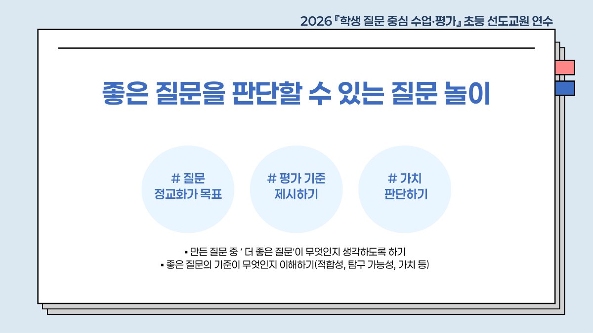 슬라이드 437