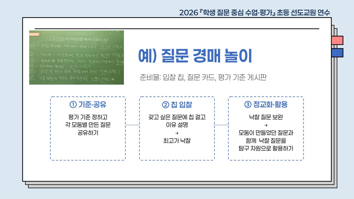 슬라이드 438