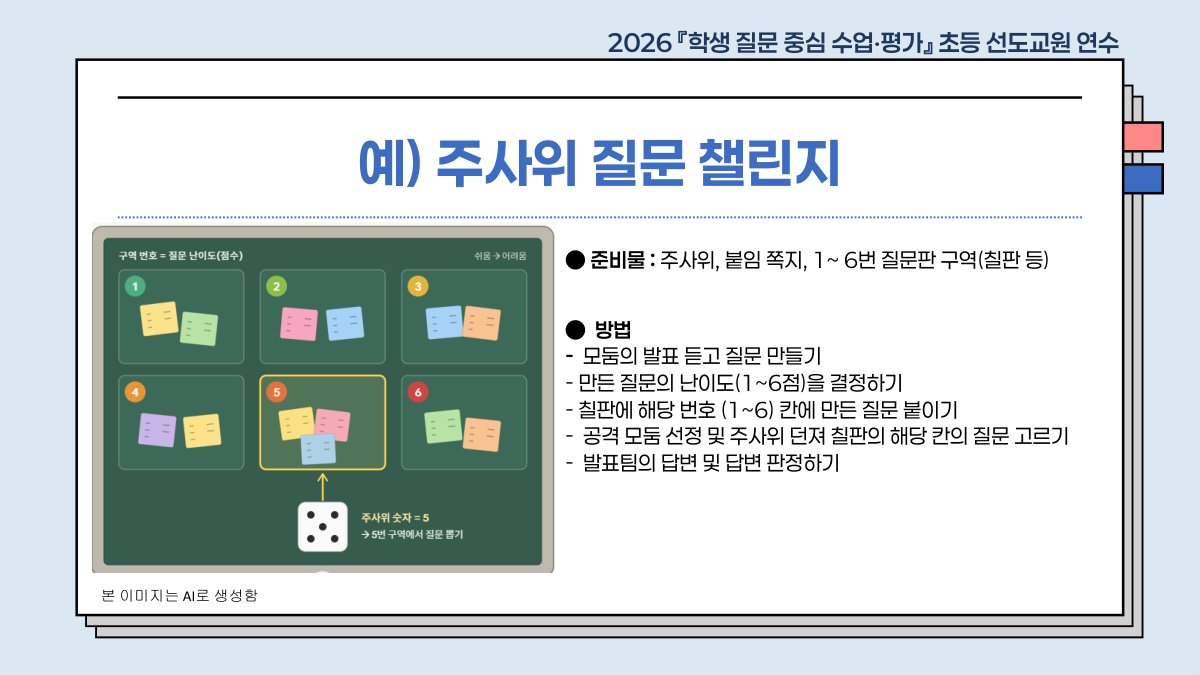 슬라이드 442
