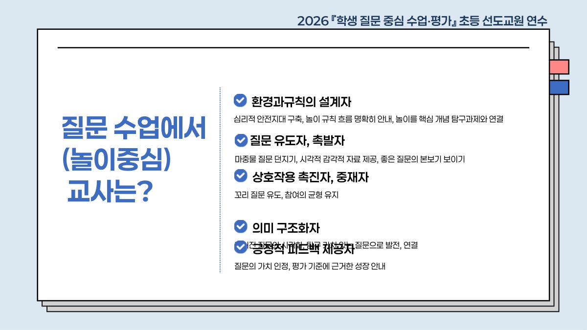 슬라이드 448