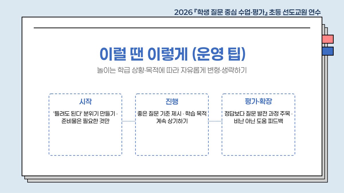 슬라이드 449