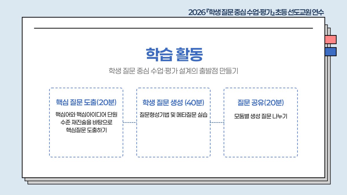 슬라이드 458