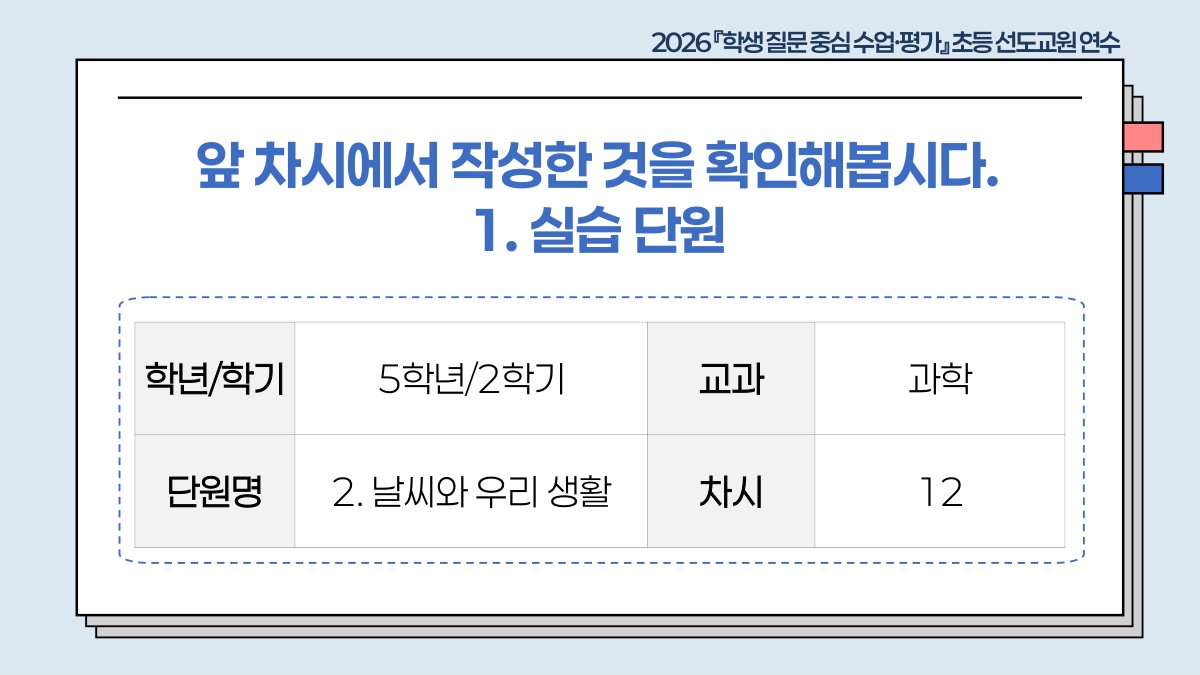 슬라이드 459