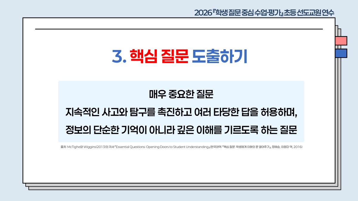 슬라이드 462
