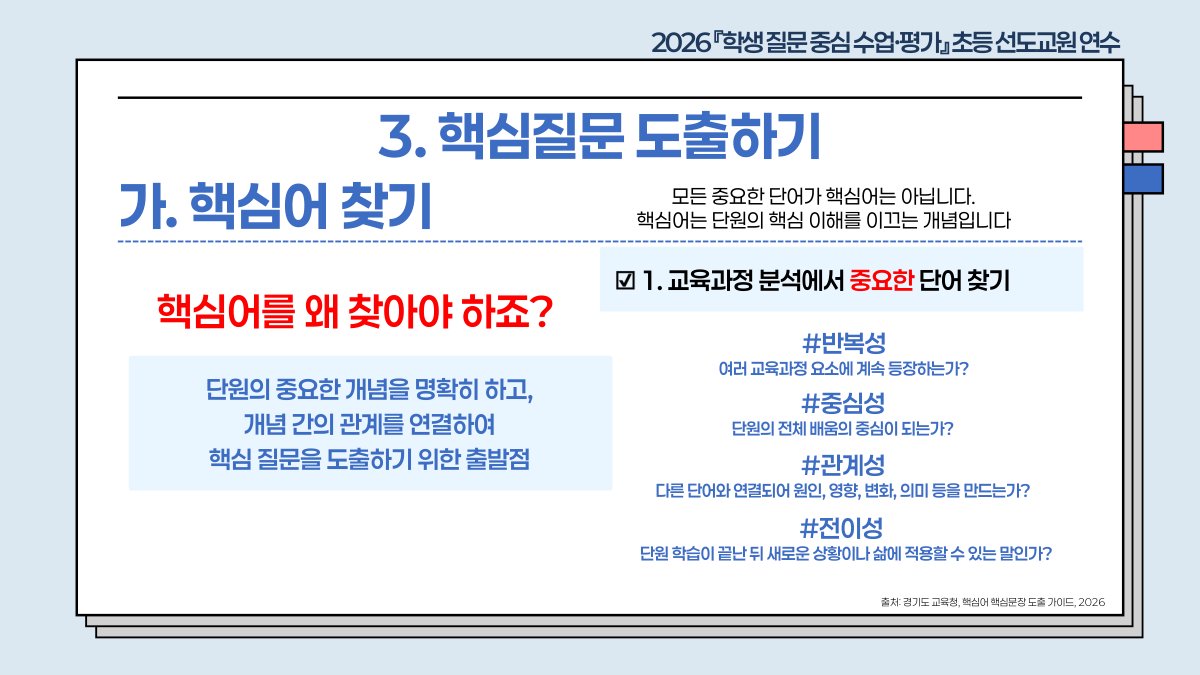 슬라이드 464