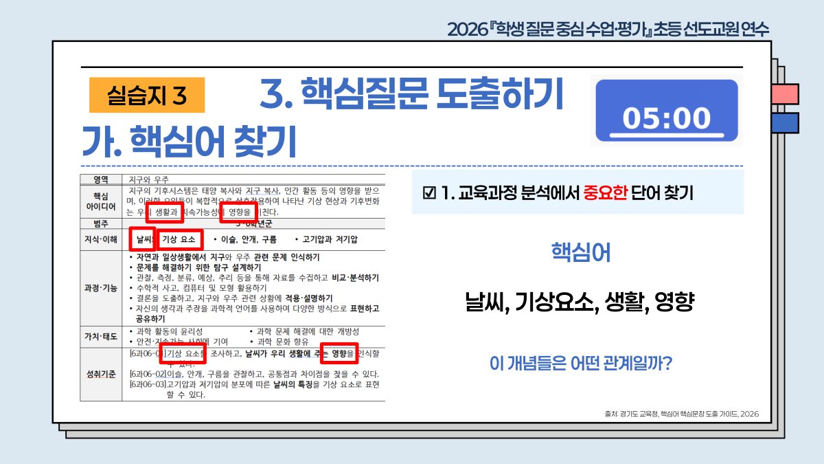 슬라이드 465