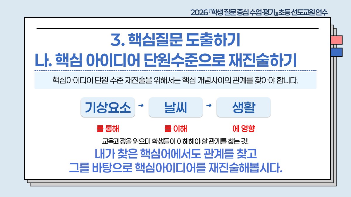 슬라이드 467