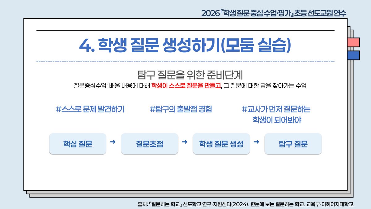 슬라이드 471