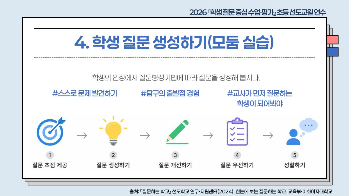슬라이드 472