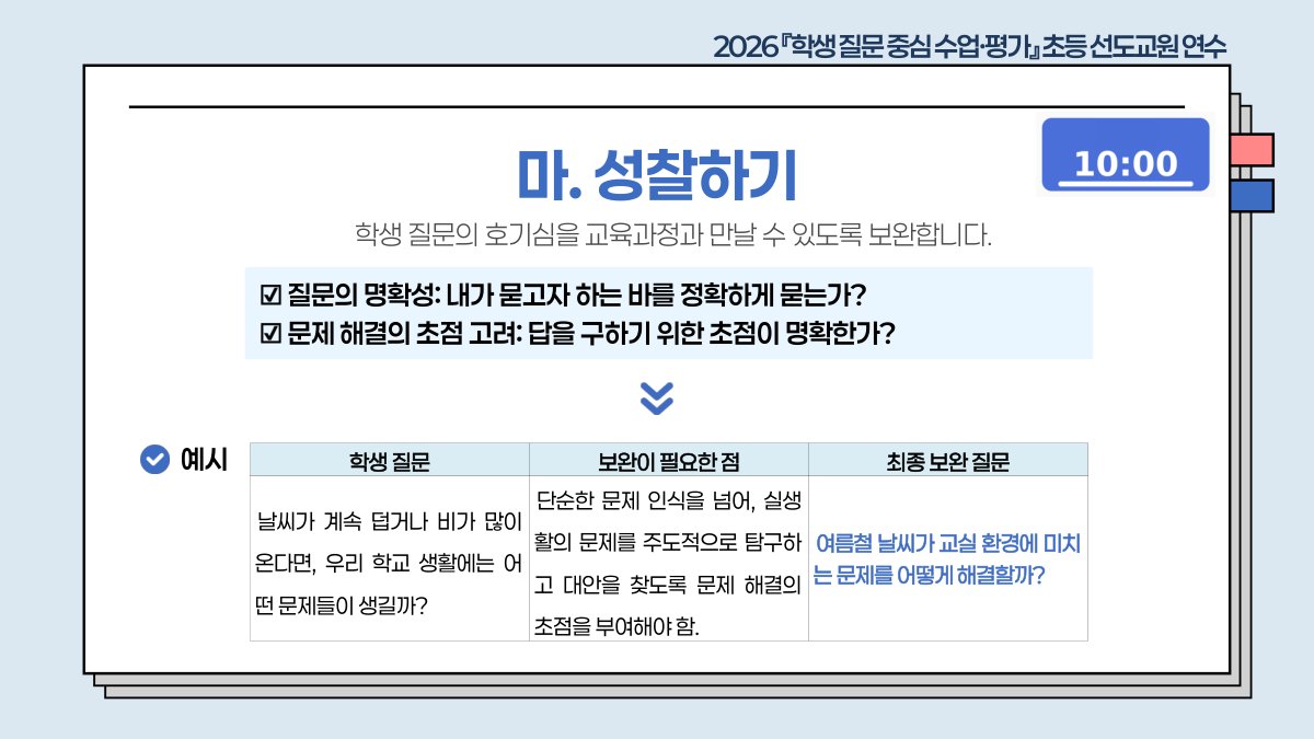 슬라이드 480