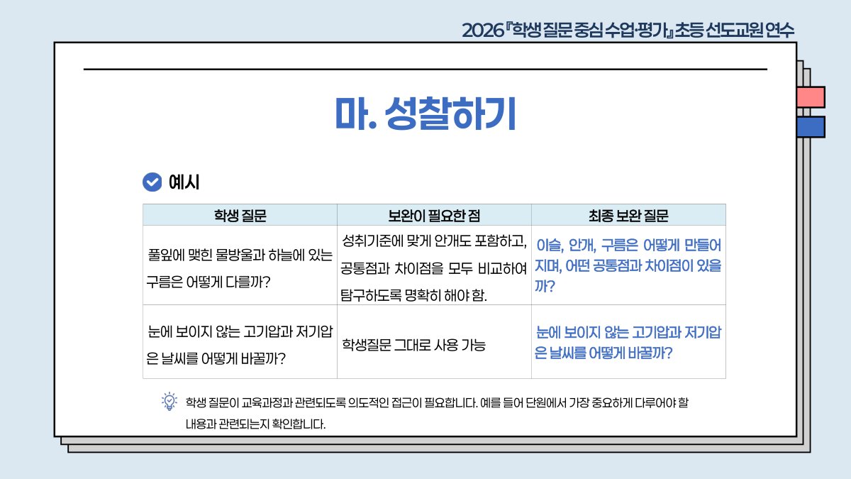 슬라이드 481
