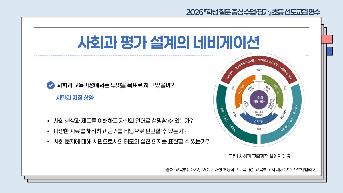 슬라이드 490