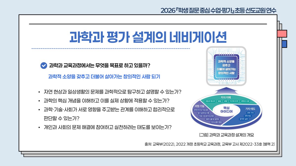 슬라이드 491