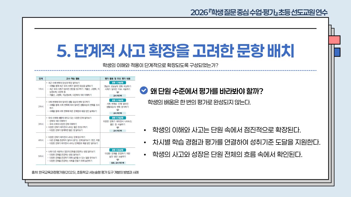 슬라이드 498