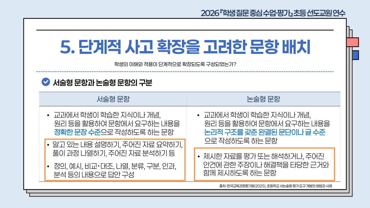 슬라이드 499