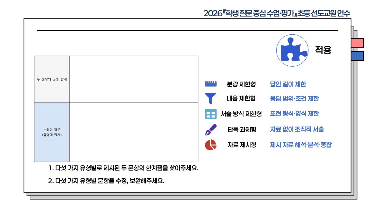 슬라이드 524