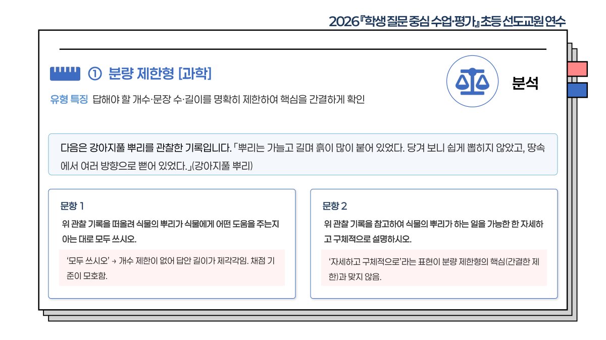 슬라이드 525