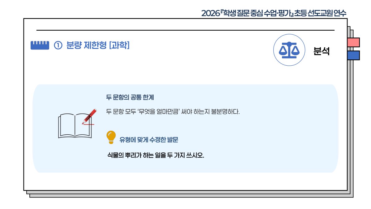 슬라이드 526