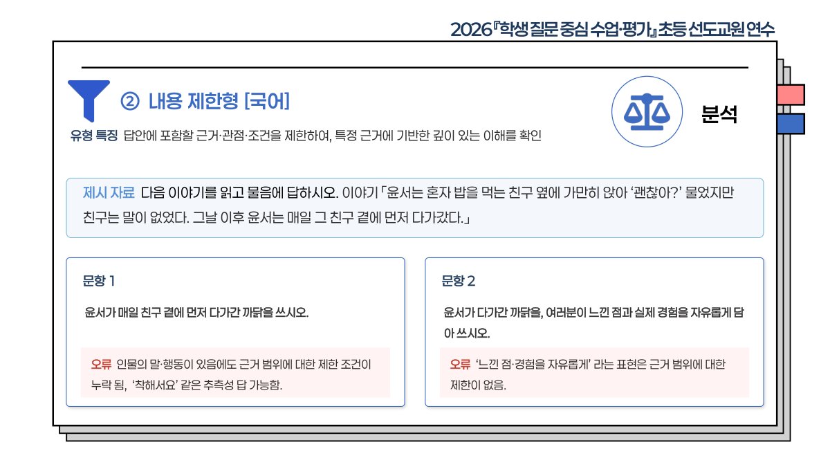 슬라이드 527