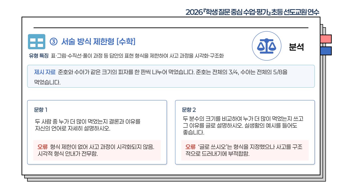 슬라이드 529
