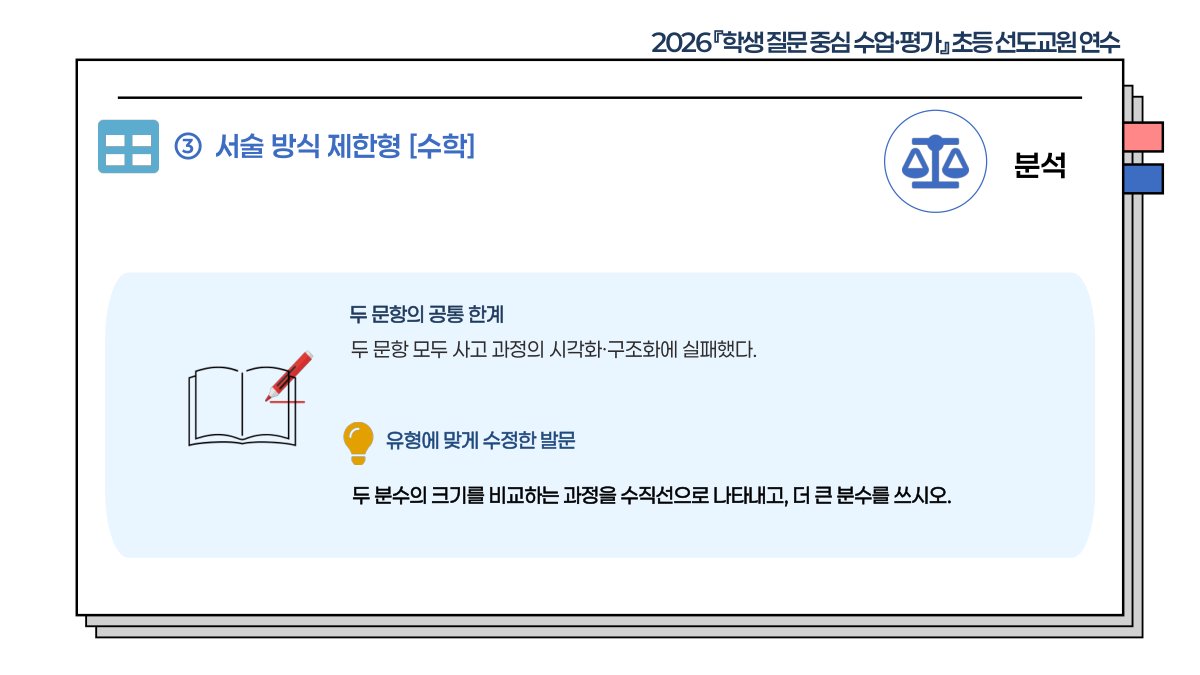 슬라이드 530