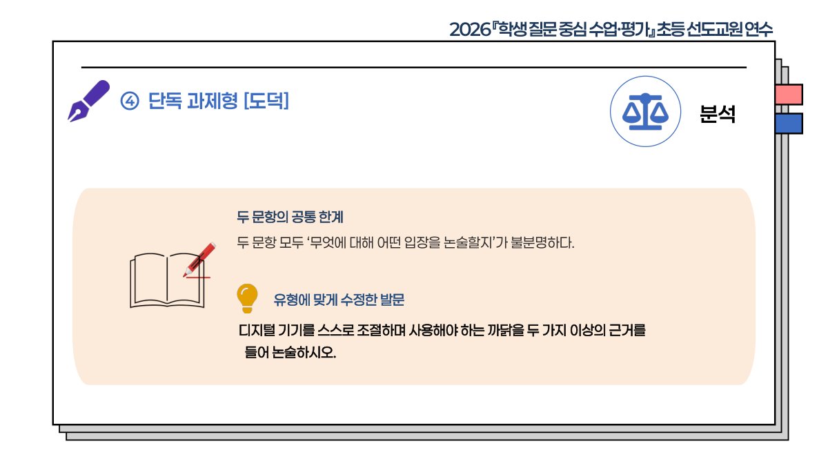 슬라이드 532
