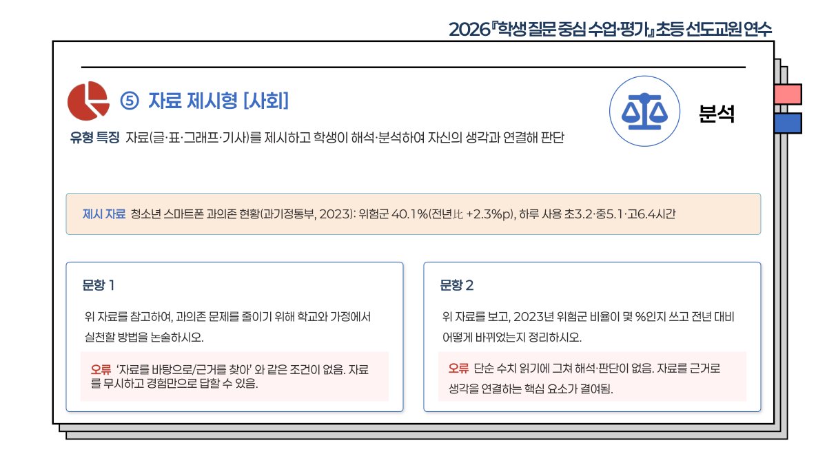 슬라이드 533