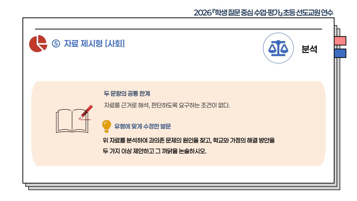 슬라이드 534