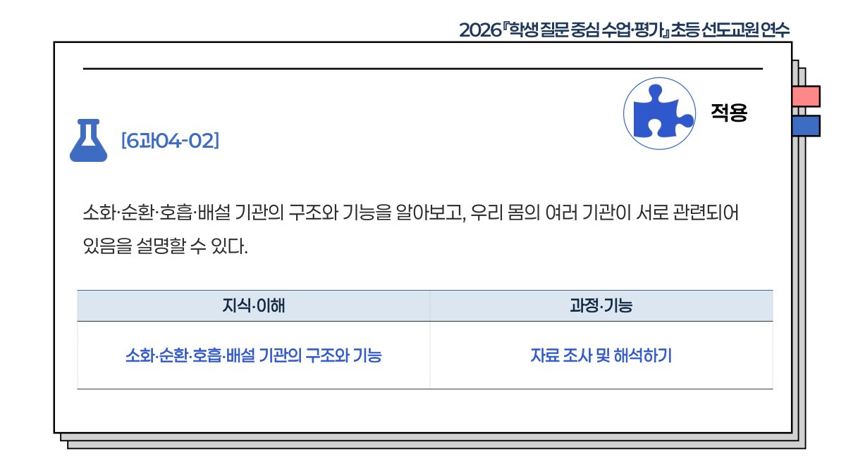 슬라이드 538