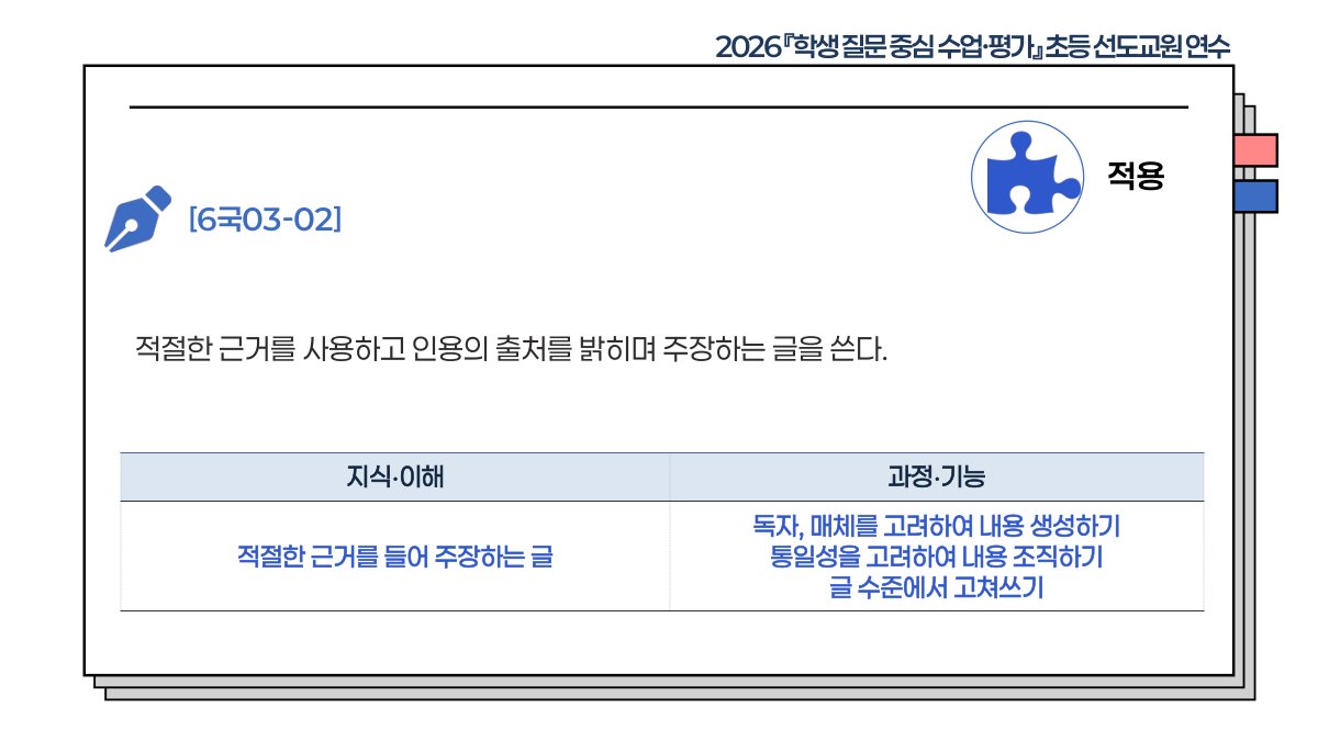 슬라이드 539