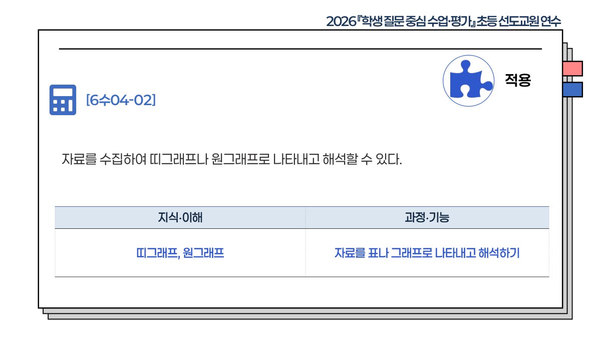 슬라이드 540