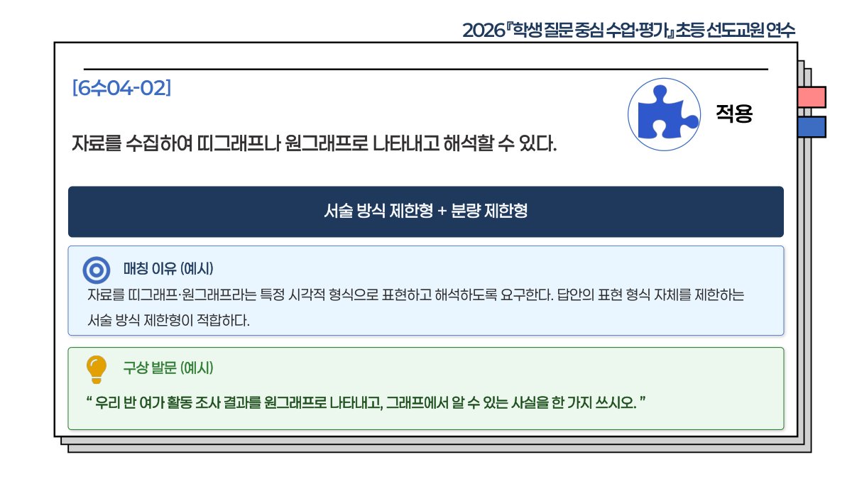 슬라이드 546