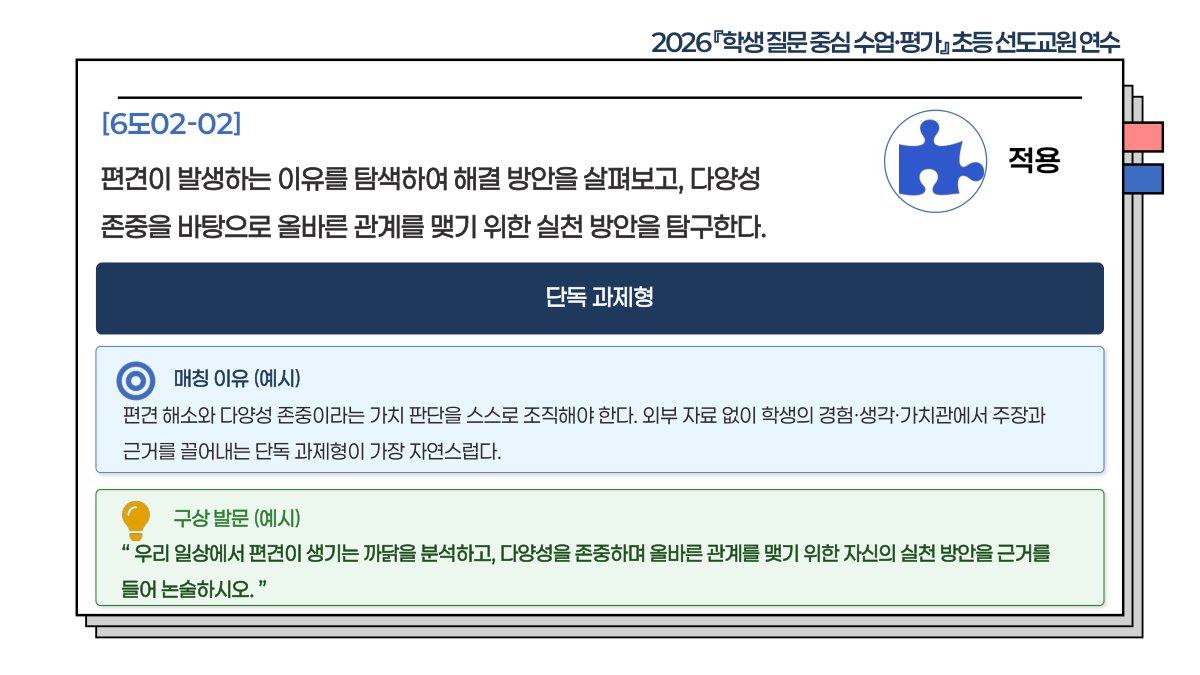 슬라이드 547