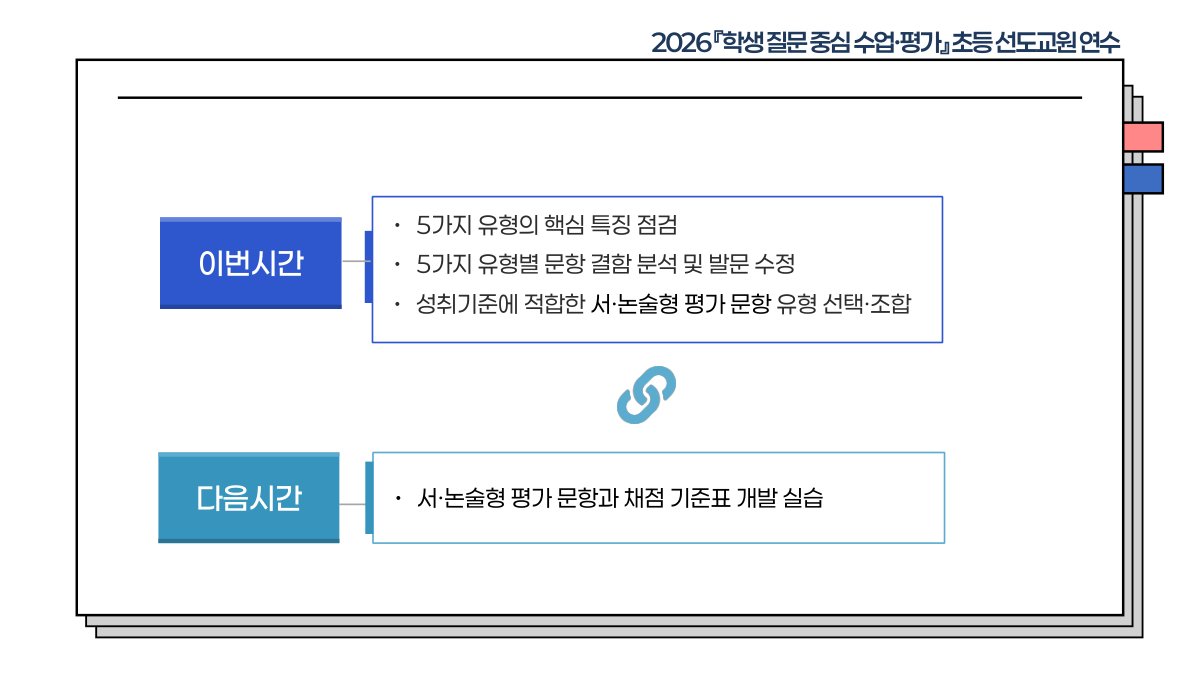 슬라이드 549