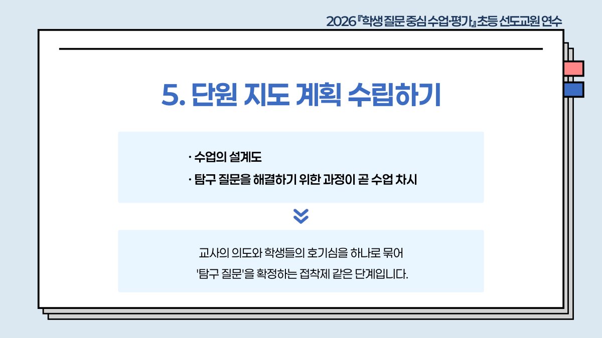 슬라이드 555
