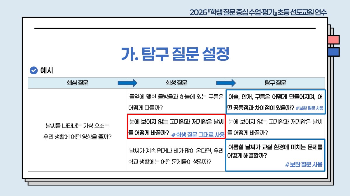 슬라이드 558