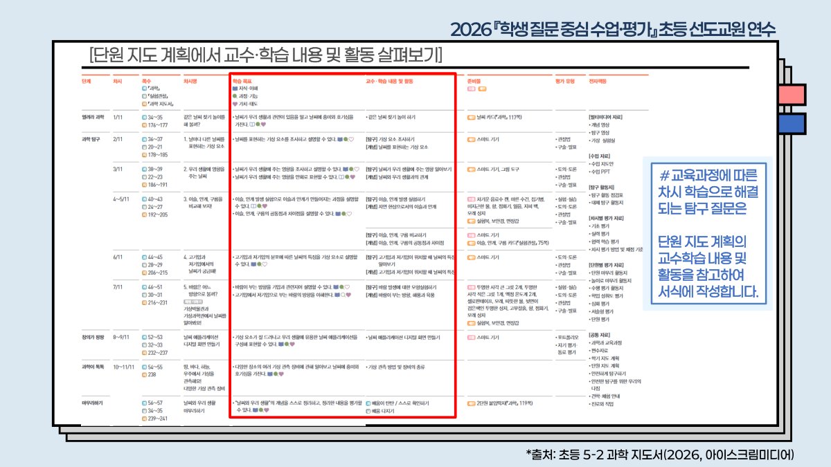 슬라이드 559