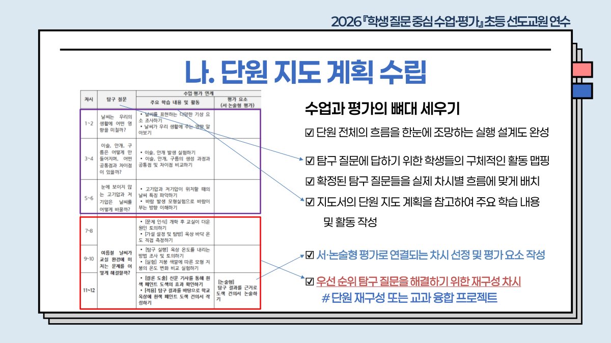 슬라이드 560