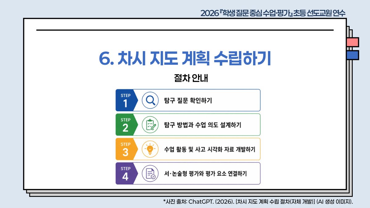 슬라이드 565