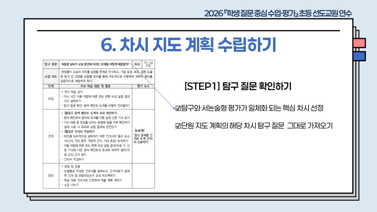 슬라이드 566
