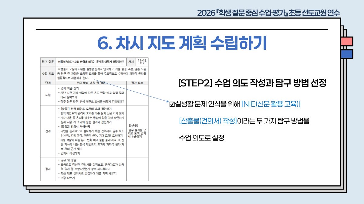 슬라이드 569