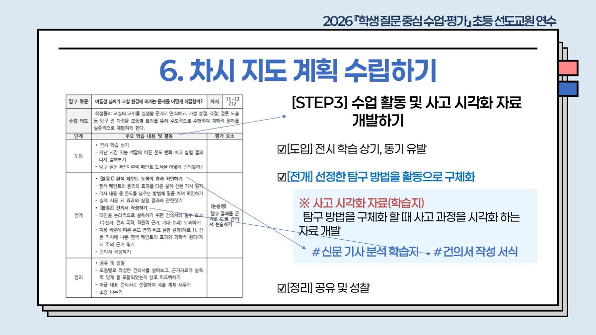 슬라이드 570