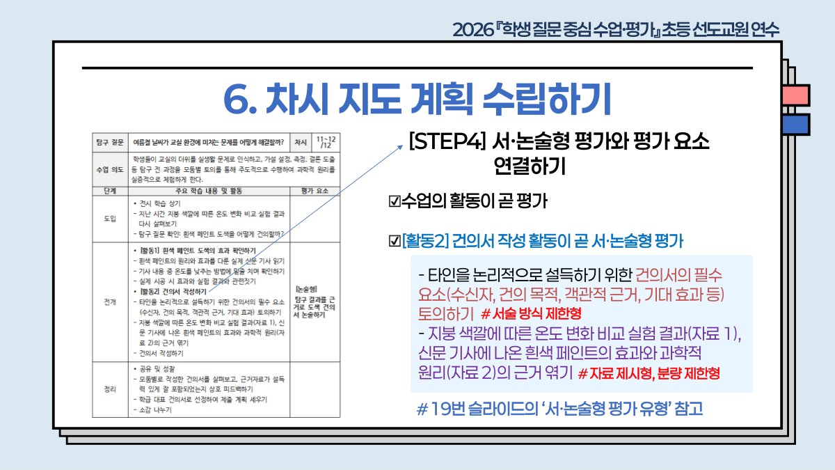 슬라이드 572